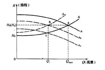  純水設(shè)備水泵,純水設(shè)備廠家,工業(yè)純水設(shè)備